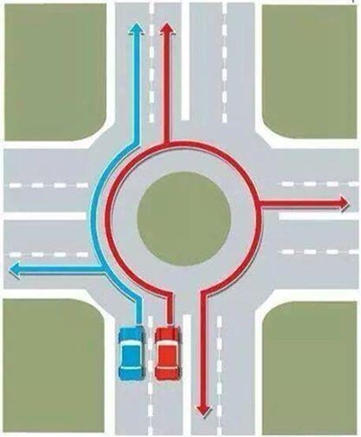 Clearing the circle confusion