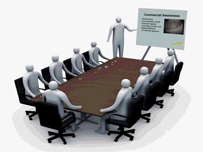 How important is it to train your staff?