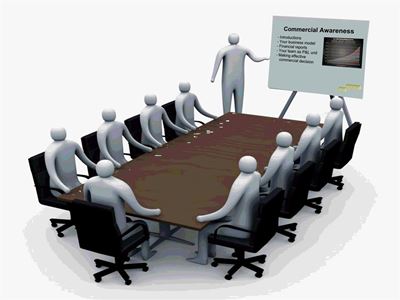How important is it to train your staff?