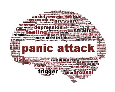 Panic attack or heart attack – when fear has you in its grip