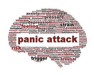 Panic attack or heart attack – when fear has you in its grip