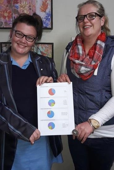 Leerder verlig druk op ouers