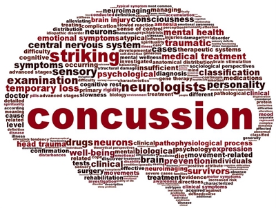 What is a concussion?