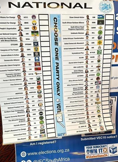 What do the three ballot papers mean?