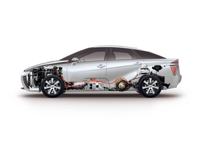 Falling fuel prices and the future of cars