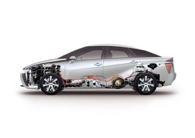 Falling fuel prices and the future of cars