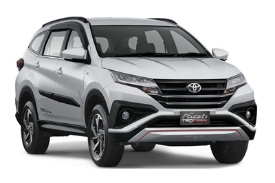 Indicative pricing for Toyota’s new smallest SUV leaks