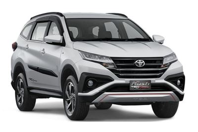 Indicative pricing for Toyota’s new smallest SUV leaks
