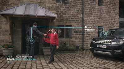 Jaguar Land Rover’s technology of the future