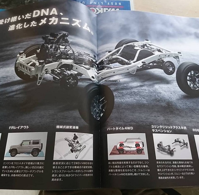 Technical details and price of new JDM Suzuki Jimny leaks-Autodealer
