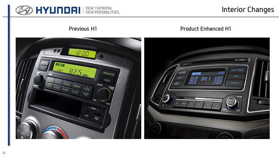Hyundai updates its H1 range-Autodealer