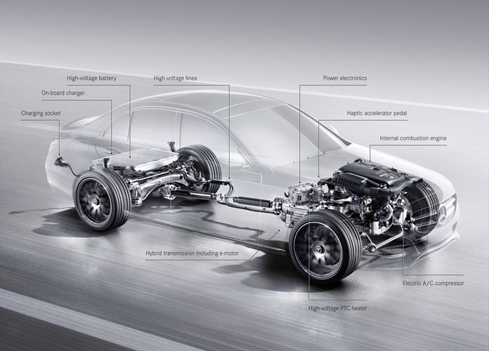 Mercedes-Benz launches another hybrid: The C 350 E-Autodealer
