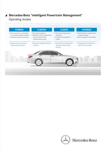 Mercedes-Benz launches another hybrid: The C 350 E-Autodealer