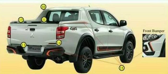 Mitsubishi Triton dons sporty attire ahead of Thai Expo-Autodealer