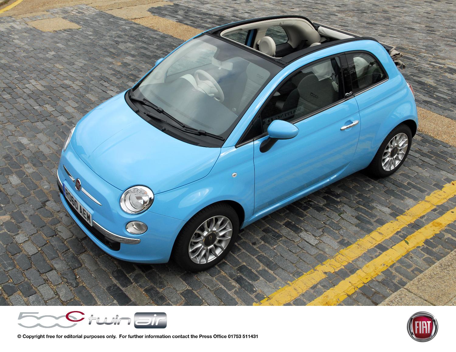 Seven summer drop tops-Autodealer