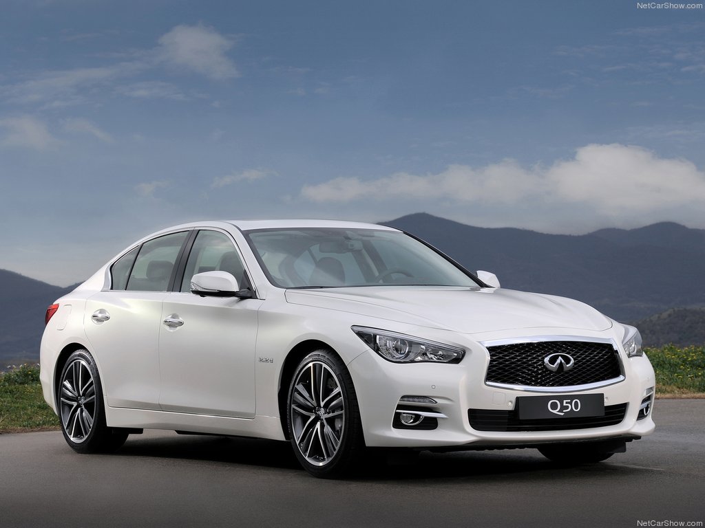 Hybrids in South Africa-Autodealer