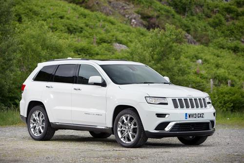 Top performers in September sales-Autodealer