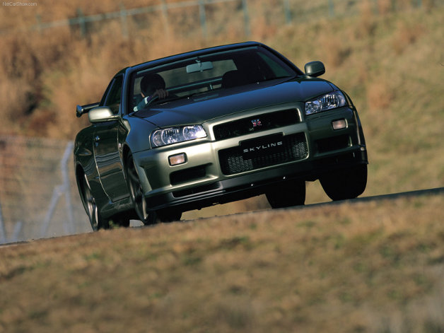 Making money from cars-Autodealer