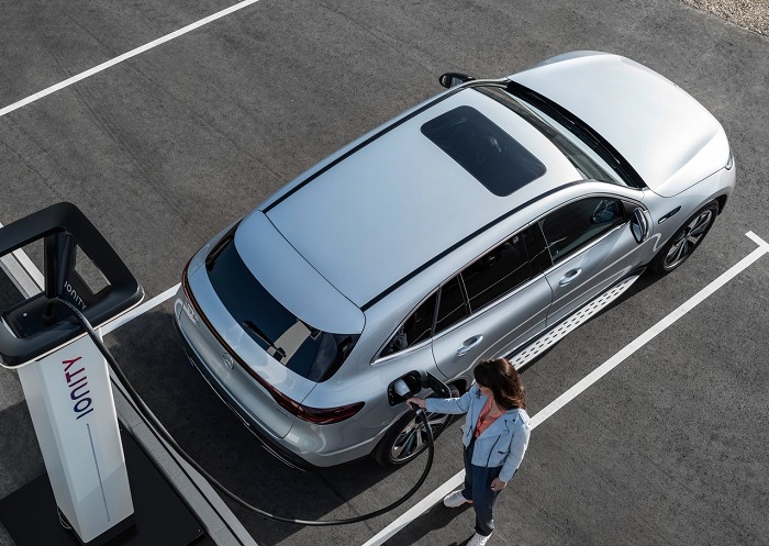 Mercedes-Benz’s dedicated EQC electric SUV touches down-Autodealer