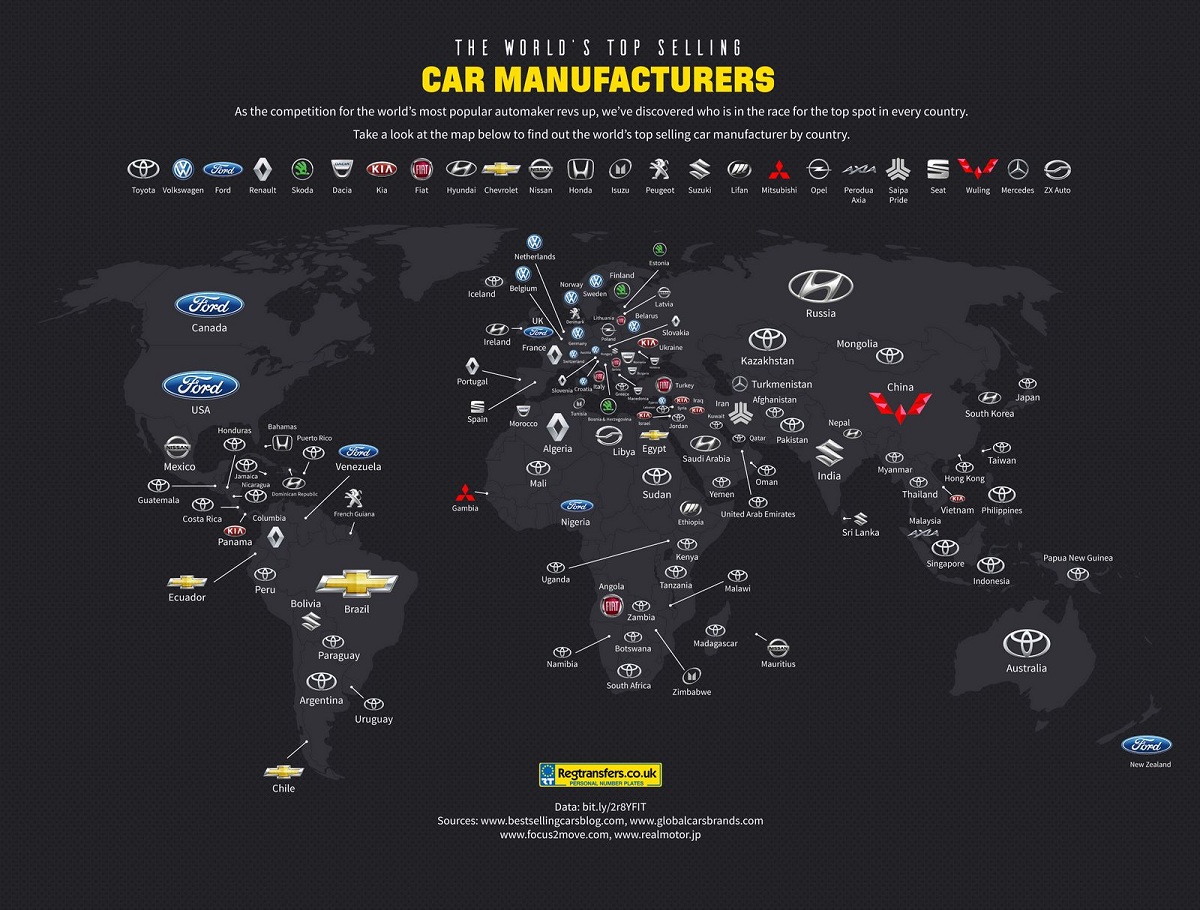 Toyota ranked best selling automaker in 49 countries-Autodealer