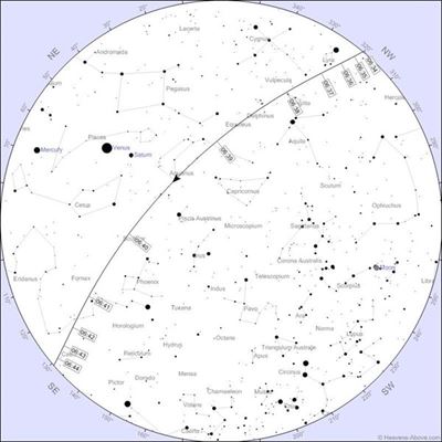 Set your alarm! George gets a front-row seat to the International Space Station flyover this wednesday!