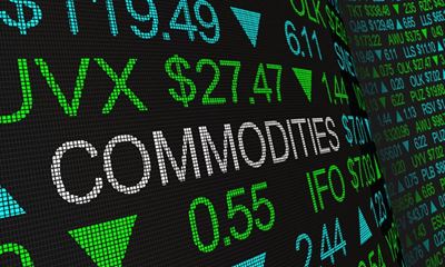 How can South Africans trade in Commodity Markets?