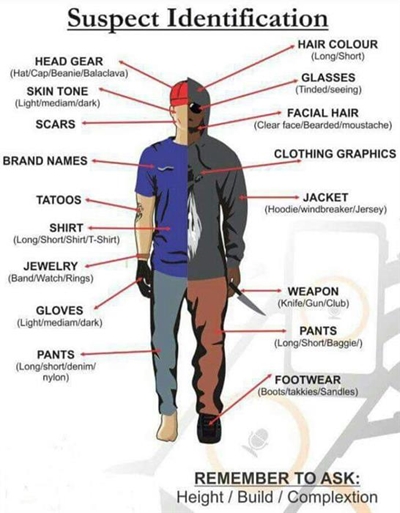 How to describe a suspect on foot