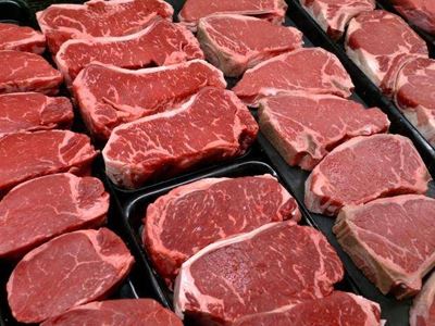 Meat Price Index an insight into global meat prices