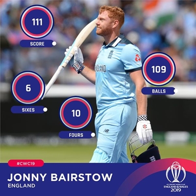 England v India: World Cup talking points