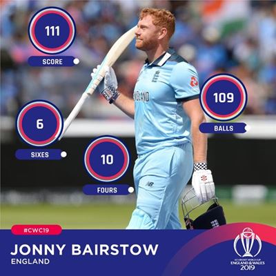 England v India: World Cup talking points