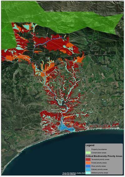 Several challenges facing conservation
