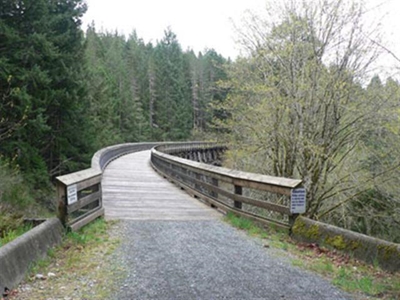 Outeniqua Cycleway – Transnet's call