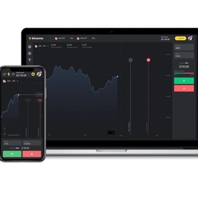 Binomo – Your Trading Partner in South Africa