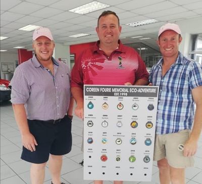 R4 910 ingesamel vir droogtehulp