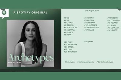 No full $20 million payout as Spotify cancels Meghan Markle’s podcast 