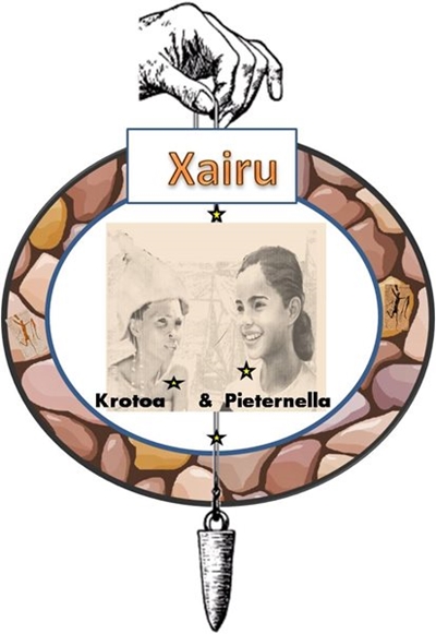 'Brown' identity: Khoi-San a 'thumb-suck' name