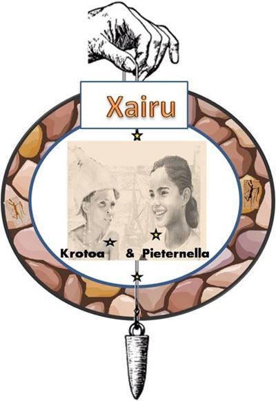 'Brown' identity: Khoi-San a 'thumb-suck' name