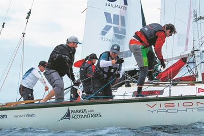 KYC holds strong in Cape Town Regatta