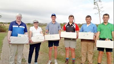 Borgdag vir beginners