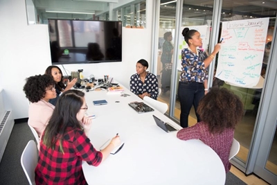 Workshops on gender equality 