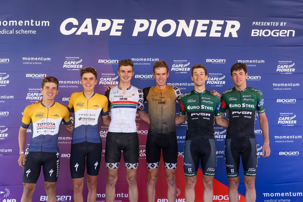 Stage 3: 2025 Momentum Medical Scheme Cape Pioneer