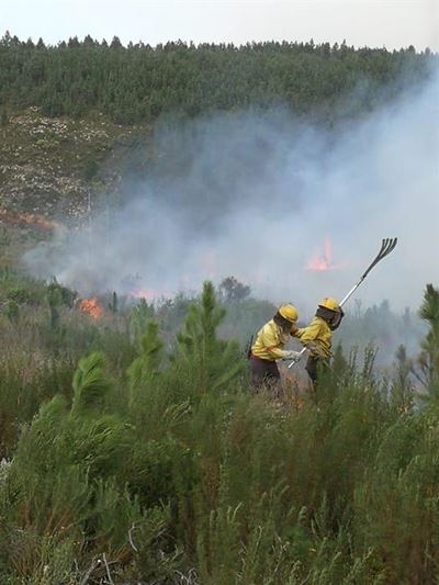 Beheerde brand ruk handuit