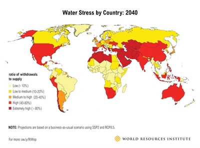 'We need to save water ... full stop!'
