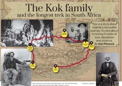 Talk on the Griqua people