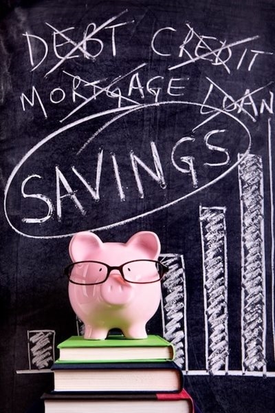 Quiz: Are you a Budget Buster or a Savvy Saver? 
