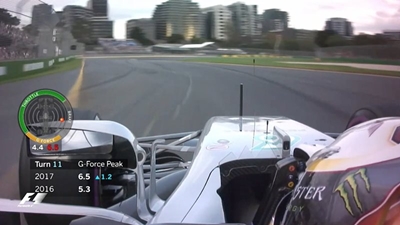 F1 missing a vital ingredient - Brawn
