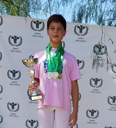 Kodi junior victor ludorum