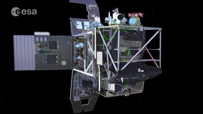 Cutting edge satellite technology