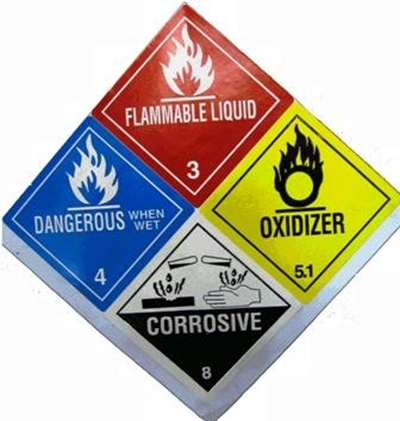 Open days for disposal of hazardous waste