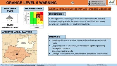 Gauteng residents warned to brace for more severe weather